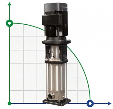 Pompe multicellulaire verticale Grundfos CRN 10-22 APAE-HQQE — BTS Engineering
