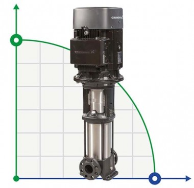 Насос ин-лайн Grundfos CR 10-20 A-FJ-A-E-HQQE — BTS Engineering