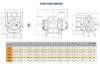 Dmuchawa RUUT BLOWER Q 6000 (DN 250), 6210m3/h фото 2 — BTS Engineering