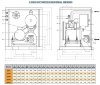 Dmuchawa RUUT BLOWER Q 6000 (DN 250), 6210m3/h фото 4 — BTS Engineering