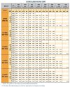 Dmuchawa RUUT BLOWER Q 6000 (DN 250), 6210m3/h фото 6 — BTS Engineering