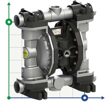 Пневматический мембранный насос для химических растворов PHOENIX P250 ALU SANTOPRENE+PTFE, 250 л/мин — BTS Engineering