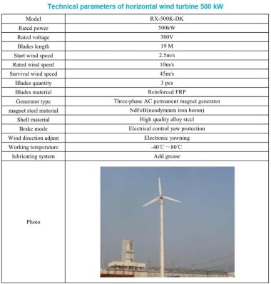 Комплект горизонтальный ветрогенератор DK-Series RX-500K-DK 500 кВт 380 В, сетевой контроллер FKJ-GT-Y 500 кВт, инвертор DMWG-500KST &mdash; BTS Engineering