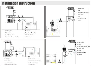 QH-1001-45-FUEB-OJAZ + MD-F-203UAE-5V22AYBS-3801 precyzyjny filtr chemiczny &mdash; BTS Engineering