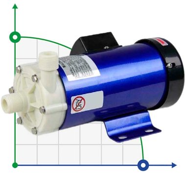 Bomba química con acoplamiento magnético FLUIMAC MINI COMPASS MC 40 PP, 65 W, 220 V — BTS Engineering
