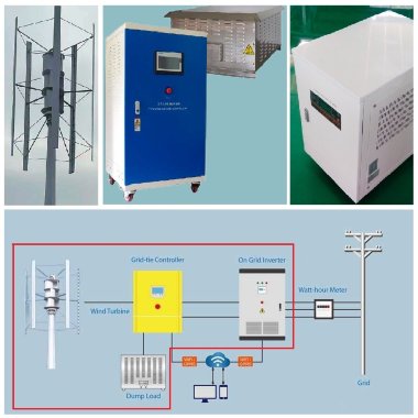 Комплект вертикальный ветрогенератор Н-типа RX-HV100K 100 кВт 380 В, сетевой контроллер FKJ-GT на 100 кВт 380 В, инвертор на 100 кВт 380 В — BTS Engineering