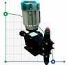 Dosier-Motor-Membranpumpe zur Wasseraufbereitung AQUA MSA, PP, 7 l/h, 16 bar, 0,37 kW, 380V фото 1 — BTS Engineering