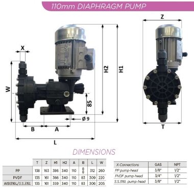 Насос-дозатор концентрированной серной кислоты AQUA MSB, PVDF, 30 л/ч, 8 бар, 0,18 кВт, 380В мембранный моторный — BTS Engineering