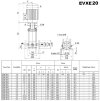 Bomba de aumento de presión multietapa EVXE20/5, 7,5 kW, 28,8 m3/h, 84,2 m, 380 V/T, AISI 304 (EBARA EVM) фото 4 — BTS Engineering