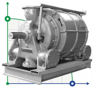 Вакуумный насос GARUDA GXL 3001 SS4, 5600 m3/h,AISI 304 — BTS Engineering