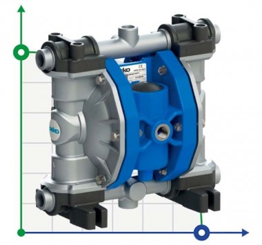 Пневматический мембранный насос SEKO Duotek AF65 ALU — BTS Engineering