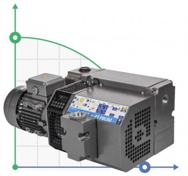41 PBO-M вакуумный насос с масляной смазкой — BTS Engineering