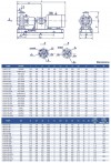 Groupe motopompe K65-50-160a, 4kW, 3000, sur châssis фото 5 — BTS Engineering