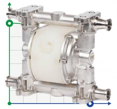 Пищевой Мембранный насос FOODBOXER 30 — BTS Engineering