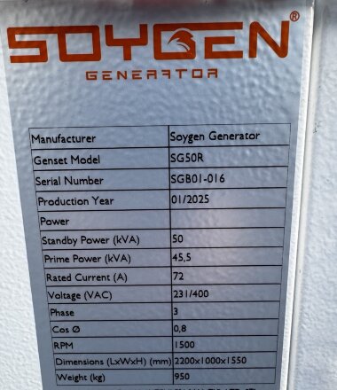 Промышленный дизельный генератор SOYGEN SG50R с ATS и двигателем Ricardo 50kVA, 40kW, 380V/50HZ закрытого типа — BTS Engineering