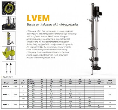 Veneroni LVEM 10, 9,2 kW, 3m, 144 m3/h электрический вертикальный насос со смесительным пропеллером — BTS Engineering