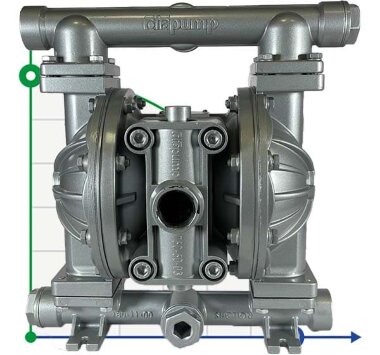 Мембранный насос с пневмоприводом DiaPump DPX 10 AL/T PRO — BTS Engineering