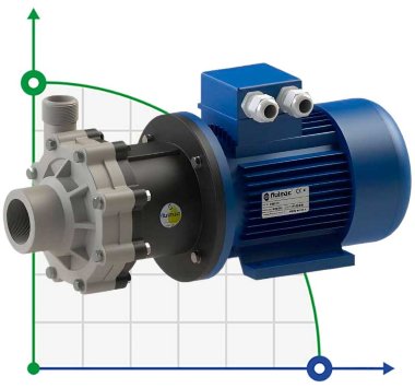 Насос с магнитной муфтой FLUIMAC COMPASS CM 10 PP, 0,75 кВт, 380В — BTS Engineering