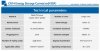 JC-CN14-W-01, 400A, 1500V DC, 150mm² штекер для аккумулятора, оранжевый фото 3 — BTS Engineering