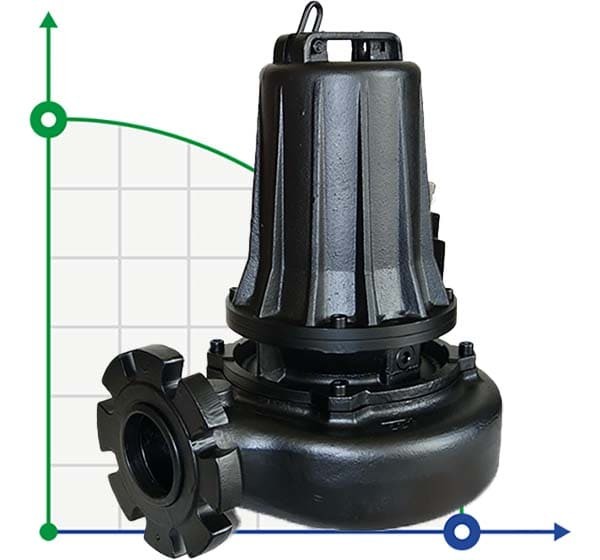 Насос каналізаційний ATEX Dreno AM-EX 80/4/125 C.242 з відкритим ріжучим робочим колесом фото 1 — BTS Engineering