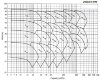 Насос для термомасла EMSE EKY 65-125, 7,5 кВт, 2900, без двигателя фото 2 — BTS Engineering