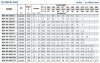 Air conditioning pump BS4 80-400/370 (140/49.4), 37kW, 1450 without motor фото 3 — BTS Engineering