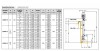 Veneroni LVEM 10, 9,2 kW, 3,5m, 144 m3/h elektryczna pompa pionowa ze śmigłem mieszającym фото 2 — BTS Engineering