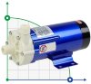 Герметичний насос з магнітною муфтою FLUIMAC MINI COMPASS MC 20 PVDF, 20 Вт, 220В фото 1 — BTS Engineering