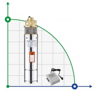 4SKM100-10M насос скважинный вихревой — BTS Engineering