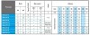 Submersible borehole pump M45-251-4, 220V фото 2 — BTS Engineering