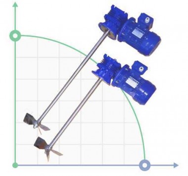 Batidora de paletas ML401095, 0,55 kW, 95 rpm — BTS Engineering