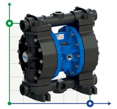 Пневматический мембранный насос SEKO Duotek AF65 PVDF — BTS Engineering