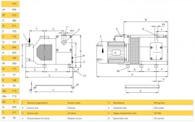 61 PBO-M  вакуумный насос с масляной смазкой — BTS Engineering
