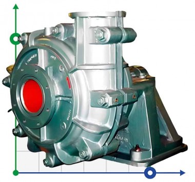 Bomba para lodo KSHF (KSF), 50-200 mm, 10-1600 m3/h, 10-68 m — BTS Engineering