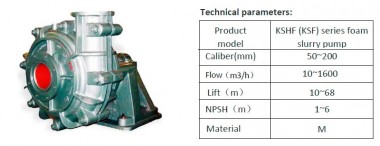 Bomba para lodo KSHF (KSF), 50-200 mm, 10-1600 m3/h, 10-68 m — BTS Engineering
