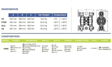 Пневматический мембранный насос плавиковой кислоты PHOENIX P400 PP HYTREL+PTFE, 380 л/мин — BTS Engineering
