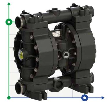 Bomba neumática de diafragma PHOENIX P250 PVDF ATEX — BTS Engineering