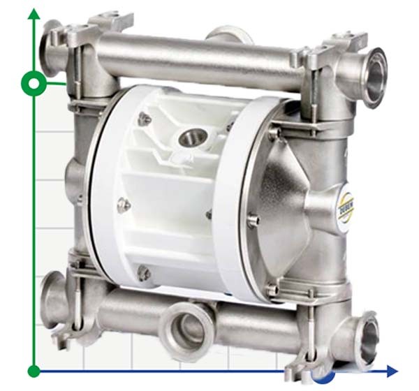 Lebensmittel-Membranpumpe 80 FOODBOXER фото 1 — BTS Engineering
