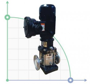 CDLF 4-30, AISI 316, Ex pompe multicellulaire pour liquides chimiques (antidéflagrant) — BTS Engineering