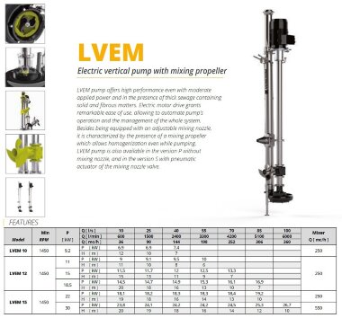 Veneroni LVEM 10, 9,2 kW, 4m, 144 m3/h электрический вертикальный насос со смесительным пропеллером — BTS Engineering