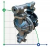 DP 10 SS/E - Pneumatic Membrane Pump фото 5 — BTS Engineering