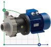 Explosionsgeschützte magnetgekuppelte Pumpe FLUIMAC COMPASS CM 15 PP, 1,5 kW, 380V фото 1 — BTS Engineering