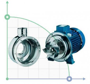 Bomba centrífuga DWO120D para cerveza, puré, mosto — BTS Engineering