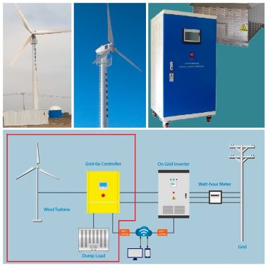 Комплект горизонтальний вітрогенератор DK-Series RX-300DK 300 кВт 380 В, мережевий контролер  FKJ-GT-Y 300 кВт 380 В — BTS Engineering