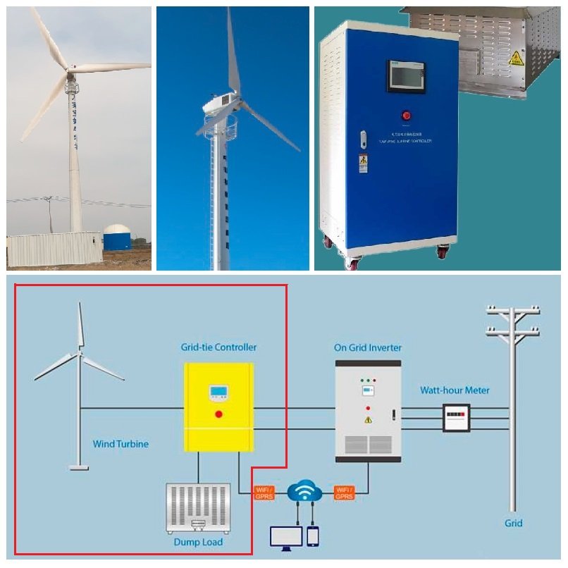 Satz horizontale Windkraftanlage DK-Serie RX-300DK 300 kW 380 V, Netzregler FKJ-GT-Y 300 kW 380 V фото 1 — BTS Engineering