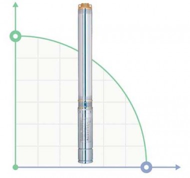 Centrifugal pump skvazhennyy 1.1kVt H 57 (35) m Q 180 (133) l / min Ø102mm AQUATICA (DONGYIN) (777,152) — BTS Engineering