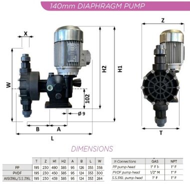 Насос дозировки растворителя AQUA MSN, AISI 316L, 162 л/ч, 8 бар, 0,37 кВт, 380В мембранный моторный — BTS Engineering