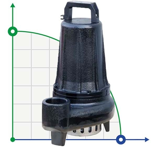Bomba sumergible Dreno BIC PRO 50-2/150 M con impulsor de dos canales фото 1 — BTS Engineering