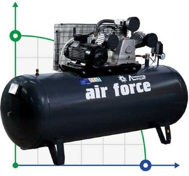 Поршневой компрессор Лидер ВКП LB-750-10-270 — BTS Engineering