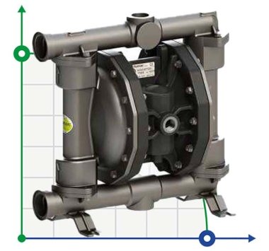 PHOENIX P250 AISI316 ATEX Pneumatische Membranpumpe — BTS Engineering